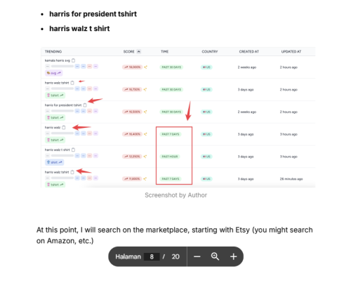 Ebook $100/Day Dengan Teknik Keyword Tren Etsy