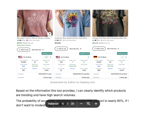 Ebook Pengalaman Menghasikan $2172 Etsy