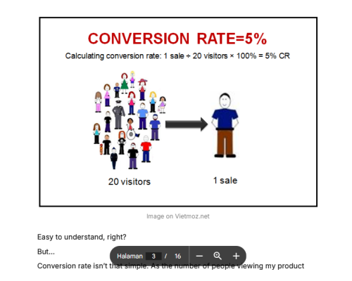 Ebook Hasilkan $3000 Etsy Dengan Niche Pilihan